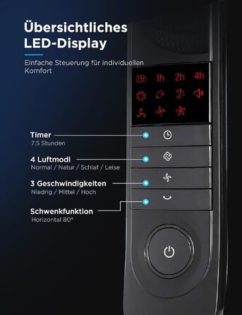 Вентилятор підлоговий Midea FS40-15FR з пультом, 3 режими, LED дисплей, таймер, регульована висота, чорний
