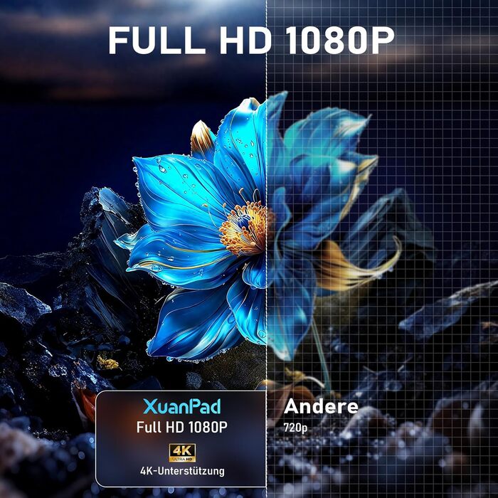 Смарт-проектор XuanPad White 4K Support, 20000 Люмен, Native 1080P, WiFi, Bluetooth, портативний кінотеатр з підставкою 360°