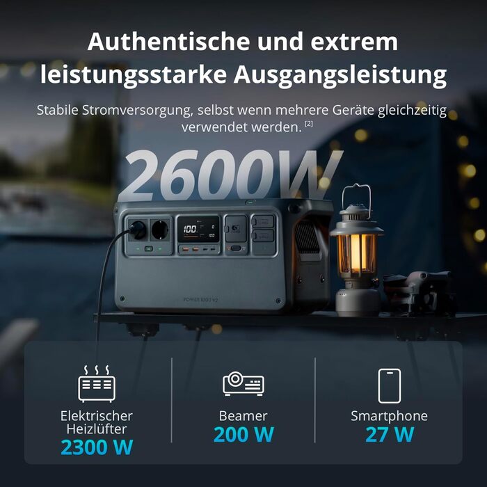 Портативна зарядна станція DJI Power 1000 V2 1024Wh 2600W, LiFePO4 акумулятор, швидка зарядка, сонячна панель, генератор для кемпінгу та дому