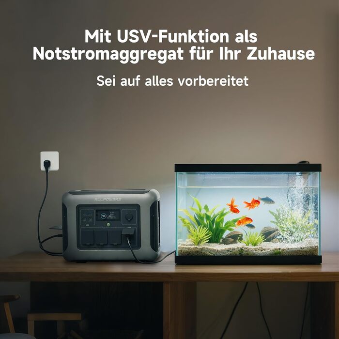 Портативна електростанція ALLPOWERS R1500 LITE, ємність 1056 Wh, номінальна потужність 1600 W, пікова потужність 3200 W