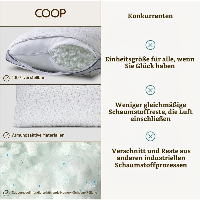 Регульована подушка Coop Home Goods Eden Cool King Size з ефектом пам'яті, гелевим наповненням та дихаючою тканиною Lulltra, універсальна
