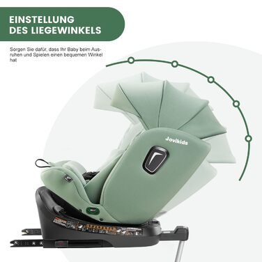 Дитяче автокрісло Jovikids 360° з ISOFIX, i-Size 40-150 см, від народження до 12 років, з функцією обертання, лежачим режимом, знімним козирком, стандарт ECE R129, зелений