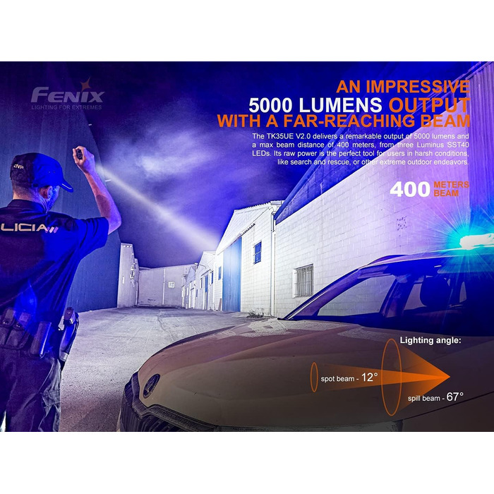 Ліхтар Fenix TK35 UE V2.0, 5000 люмен, акумулятор 18650, потужний компактний пошуковий ліхтар з широким променем 400 м