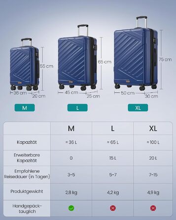 Валіза для подорожей SONGMICS XL 65 см, розширена, жорсткий корпус ABS, TSA-замок, 4 подвійних колеса, Hafenblau (RP002C101)