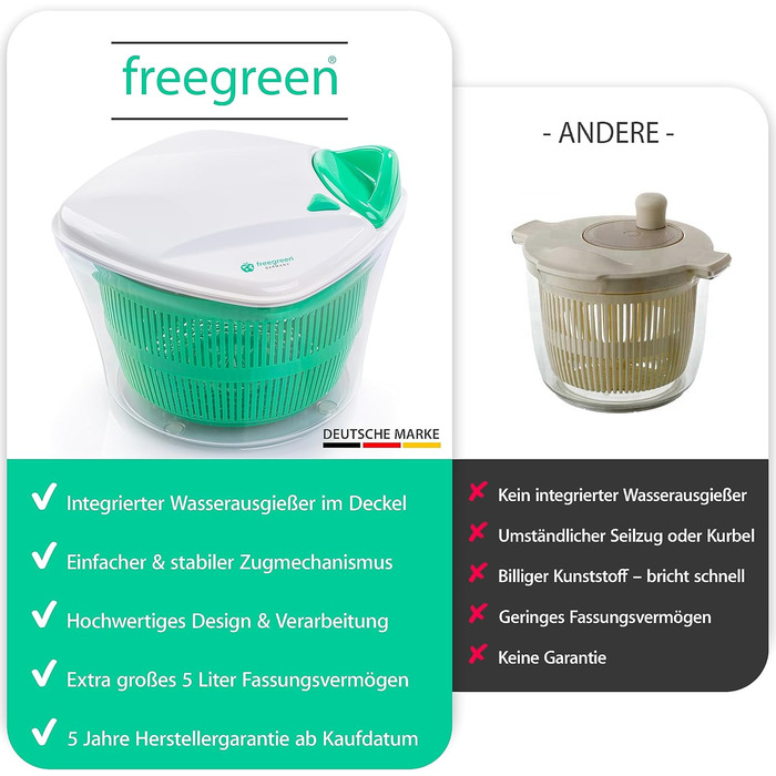 Салатниця з центрифугою Freegreen Germany 5л - біла, з рецептами та кришкою для зливу води