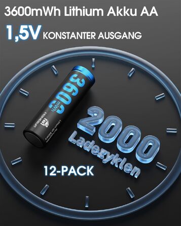 Набір акумуляторів Homesuit AA 1.5V 3600mWh (12 шт.) літієві перезарядні батарейки з пристроєм швидкої зарядки для іграшок, фотокамер та електроніки