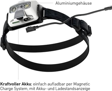 Налобний ліхтар Ledlenser HF6R Core, 800 люмен, LED, акумуляторний, водонепроникний IP68, з червоним світлом, для туризму та спорту, білий