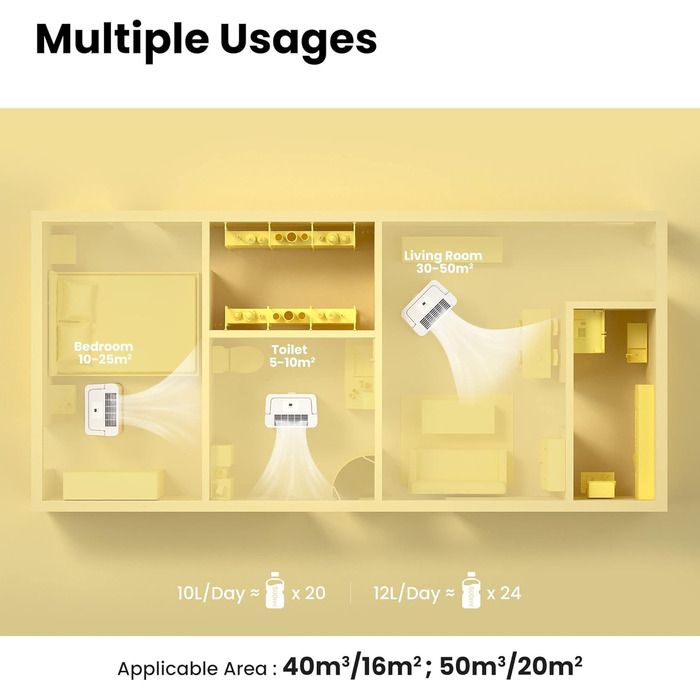 Осушувач повітря Comfee 10 л/24 год для приміщень до 16 м² з LED-дисплеєм, проти вологи та цвілі, модель MDDN-10DEN7