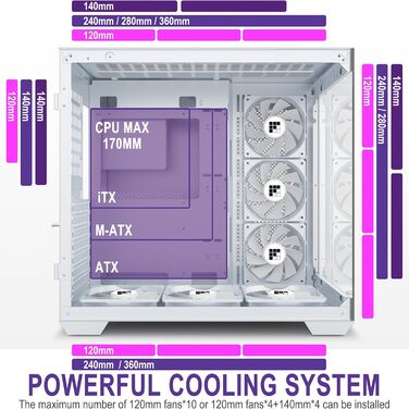 Ігровий корпус FOIFKIN F600 ATX Mid-Tower, 6 ARGB PWM вентиляторів, панорамне скло 270°, Type-C, білий