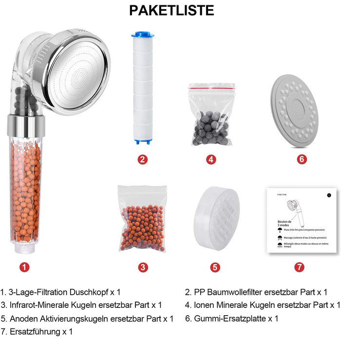 Душова лійка Magichome з іонізацією, фільтрацією та підвищенням тиску, водозберігаюча, з 3 фільтрами та змінним PP-фільтром