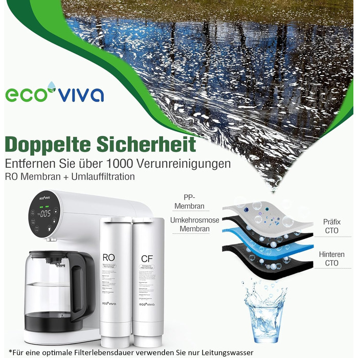Система зворотного осмосу Ecoviva для чистої питної води з 5-ступеневою фільтрацією, монітором TDS, біла. Фільтр-осмос для крана, без встановлення WP-RO-200G