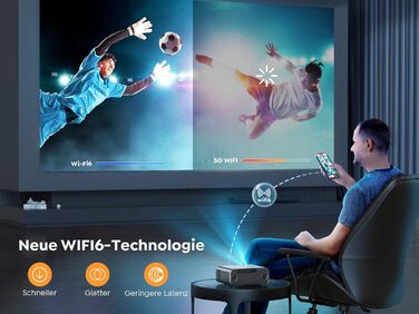Проектор для домашнього кінотеатру YABER Full HD 1080p (підтримка 4K), автофокус, корекція трапеції, WiFi 6, Bluetooth, портативний outdoor-проектор до 300 дюймів для смартфонів, Fire TV Stick та PS5