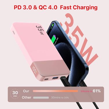 Power Bank Nobis 10000mAh з цифровим дисплеєм, USB-C, 35W, PD/QC, рожевий