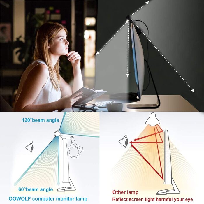 LED лампа для монітора OOWOLF 41 см, USB, антиблікова, регулювання яскравості та кольору, захист для очей, без мерехтіння, для комп'ютера, читання