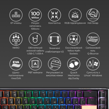 Механічна клавіатура Ducky One 3 SF Cherry MX Red RGB Black UA