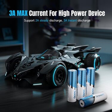 Набір акумуляторів AA Li-ion 1.5V 3600mWh (8 шт.) з зарядним пристроєм на 8 слотів, висока ємність, 2000 циклів зарядки