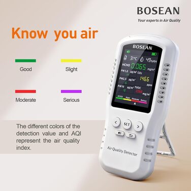 Аналізатор якості повітря 9 в 1 T-Z01: вимірювач CO2, TVOC, HCHO, PM2.5, PM10, PM1.0, температури та вологості для дому, офісу та школи