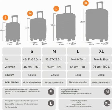 Валіза для подорожей Gepäck Trolley, жорсткий корпус, колір темно-зелений, L (66 см, 70 л), з кодовим замком та 360° колесами
