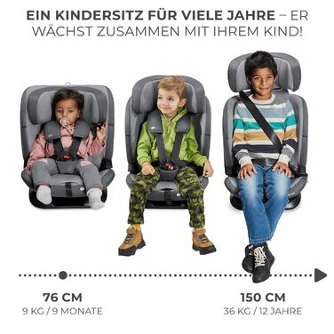 Дитяче автокрісло Kinderkraft ONETO3 I-SIZE 76-150 см, 9-36 кг, з Isofix, регульованим підголівником, 5-точковими ременями безпеки, чорне