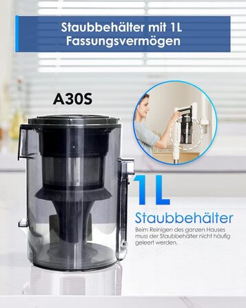 Бездротовий пилосос Tineco A30S 160W, 20000 Па, 60 хв, ручний, 1 л контейнер, ZeroTangle щітка, для підлоги, килимів, шерсті тварин