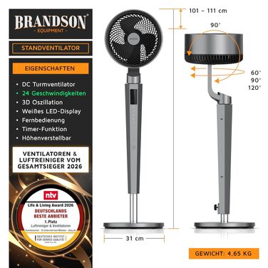 Вентилятор підлоговий Brandson 3D з DC-мотором, ECO-дизайн, надтихий. Економія енергії 60%, 24 швидкості, горизонтальне та вертикальне коливання