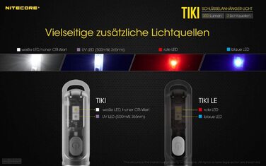 Ліхтар налобний Nitecore чорний універсальний