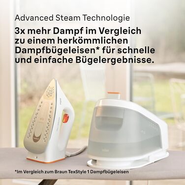 Праска з парогенератором Braun CareStyle 1 Pro IS 1511 WH: професійна система для прасування з технологією FreeGlide 3D, вертикальним відпарюванням, антикрапельним захистом, резервуаром 1.7 л, 5.5 бар, 2200 Вт, біло-помаранчевий
