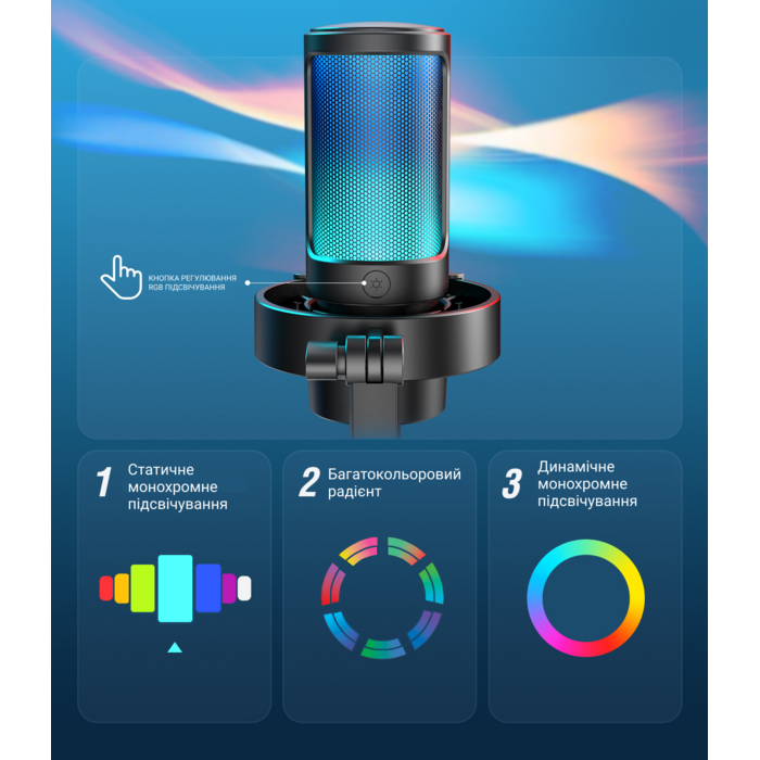 USB мікрофон Fifine A8
