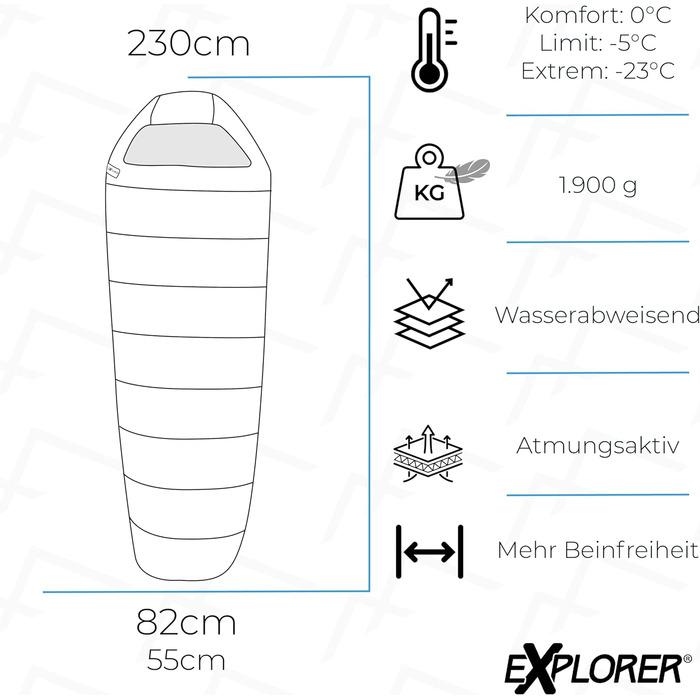 Зимовий спальний мішок-кокон EXPLORER® GRÖNLAND для дорослих, температурний режим -23°C...-5°C, наповнювач 350GSM, 230x82x55см, чорний (правий замок)