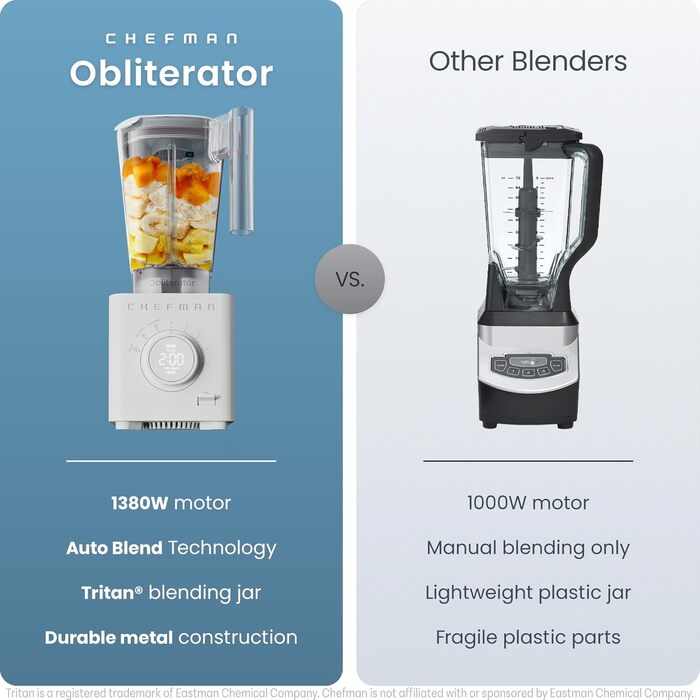 Блендер стаціонарний Chefman Obliterator 1.2л, 1380 Вт, для смузі, льоду, горіхів, з нержавіючою сталлю, Автоматичний режим, з контейнером 600 мл для подорожей, сірий бетоновий