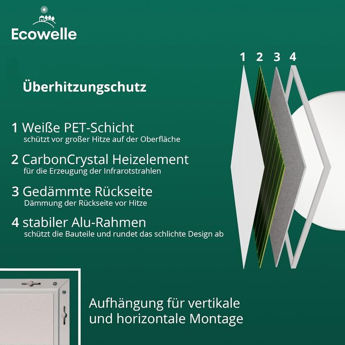 Інфрачервоний обігрівач Ecowelle Classic Білий 1000 Вт, подвійний захист від перегріву, гарантія 10 років, виробництво Німеччина