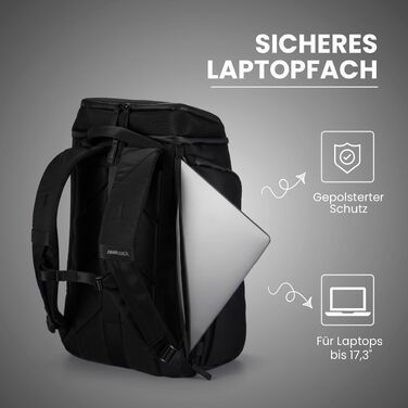 Рюкзак для ручної поклажі Zeeksack The Underseat 15L (Petrol/Блакитний) — компактна сумка в літак, що відповідає нормам авіаперевезень