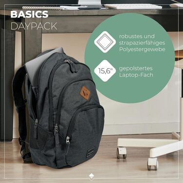 Рюкзак для ручної поклажі Travelite BASICS, 45 см, 22 л, міський повсякденний рюкзак, антрацит (сірий)