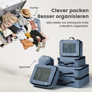 Набір органайзерів для валізи та рюкзака Packing Cubes, 8 предметів, синій — дорожній набір для пакування речей