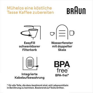 Кавоварка Braun PurShine KF 1500 WH фільтраційна, 10 чашок, скляний глечик, OptiBrew, авто вимкнення, 1000 Вт, біла