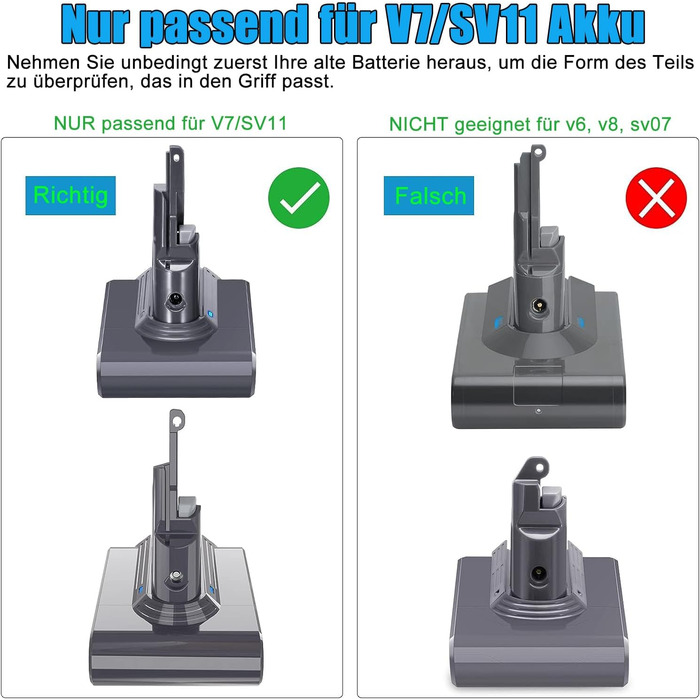 Акумулятор KUNLUN V7 для пилососів Dyson V7 (SV11, Absolute, Animal, Motorhead, Trigger, Car+Boat, Fluffy, HEPA, Mattress) – змінний акумулятор для пилососа