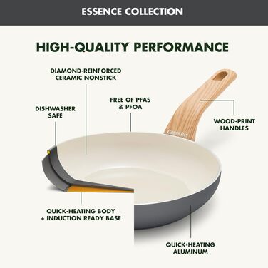 Набір посуду GreenPan Essence 10 предметів: каструлі та сковороди з керамічним антипригарним покриттям (без PFAS), кришки з силіконовим обідком, дерев'яні ручки, індукція, посудомийна машина, Blue Haze