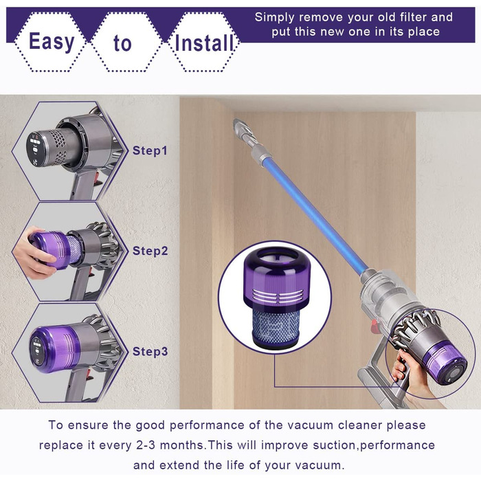 Комплект із 3 фільтрів DODUOS для Dyson V11 V15 SV14, миючий змінний фільтр з чистячою щіткою, сумісний з Absolute, Animal, Detect, Torque Drive, заміна DY-970013-02