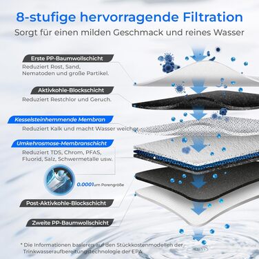 Система фільтрації води зворотного осмосу Waterdrop G2P600, 8000 літрів, очищення 2:1, без баку, пом'якшувач води RO під мийку