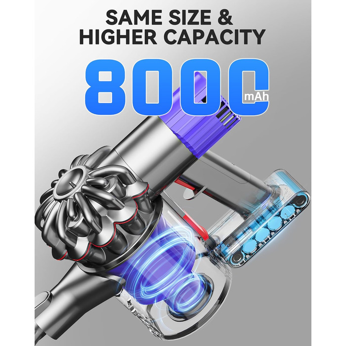 Акумулятор Morpilot V7 8000mAh для пилососа Dyson V7 SV11 Animal, Motorhead, Pro, Trigger, Fluffy + 3 фільтри