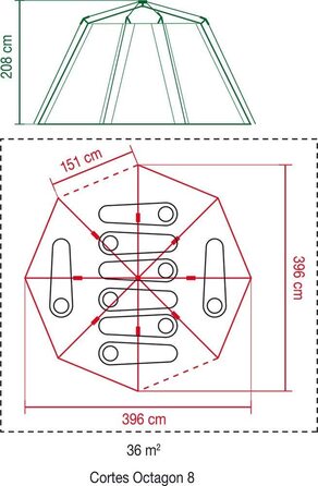 Намет Coleman Octagon з великими вікнами, 360° оглядом, сталевим каркасом, інтегрованою підлогою, водонепроникний, зелений/blackout, на 1 особу