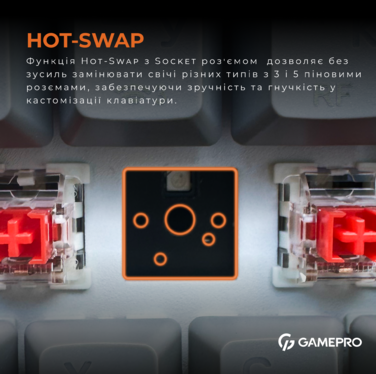 Клавіатура механічна бездротова GamePro Asgard Fenrir (MK130G Pro)