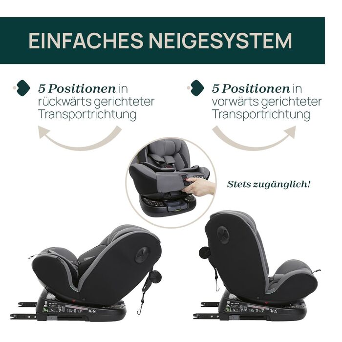 Дитяче автокрісло Chicco Unico Evo I-Size 0-36 кг (група 0+/1/2/3), Isofix, поворот на 360°, сіре