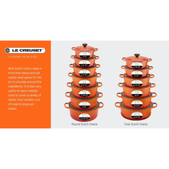 Каструля Le Creuset Signature, чавун, емальована, кругла, 2,8 л, помаранчева