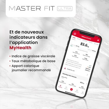 Розумні ваги TERRAILLON Master Fit Ultra з Wi-Fi, вимірюванням пульсу, аналізом жиру, м'язової, водної, кісткової та вісцеральної маси, ІМТ, підрахунком калорій