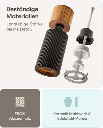 Набір млинків для солі та перцю Praknu з акацієвого дерева, керамічний механізм, регулювання помелу, чорний (малий)