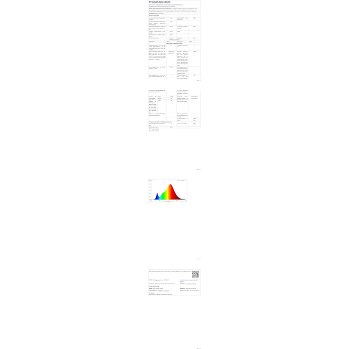 LED торшер для вітальні, білий з пультом ДУ, RGB 16 млн кольорів, синхронізація з музикою, 140 см, кутова лампа для ТБ, спальні, ігрової кімнати