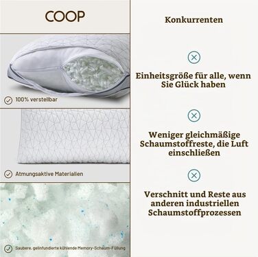Регульована подушка Coop Home Goods Eden Cool King Size з ефектом пам'яті, гелевим наповненням та дихаючою тканиною Lulltra, універсальна