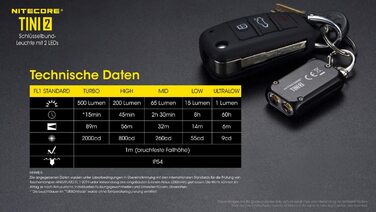 Ліхтар-брелок Nitecore TINI 2, 500 люмен, акумуляторний, чорний
