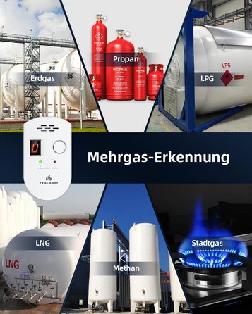 Побутовий детектор газу Firlarm: датчик природного газу, метану, пропану, бутану та сжиженого газу, мережевий сигналізатор витоку горючих газів, білий